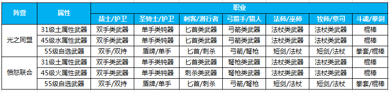 攻略图.png