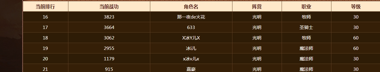 刷战功 