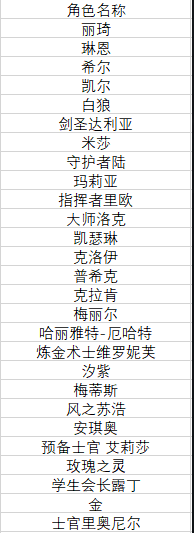 a77fada74e64fa67ee8d60643861d638ba1aa50b0a93b6c0ad58ffec8c59e207QzpcVXNlcnNcMDA1.png