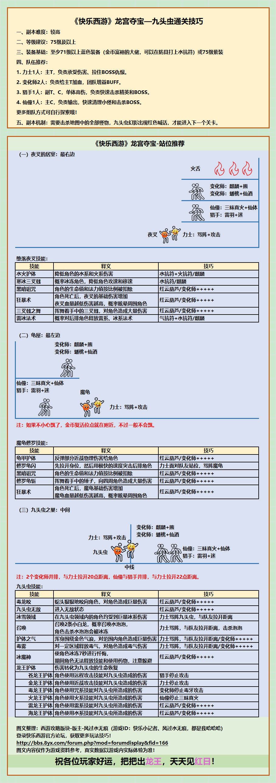 龙宫夺宝