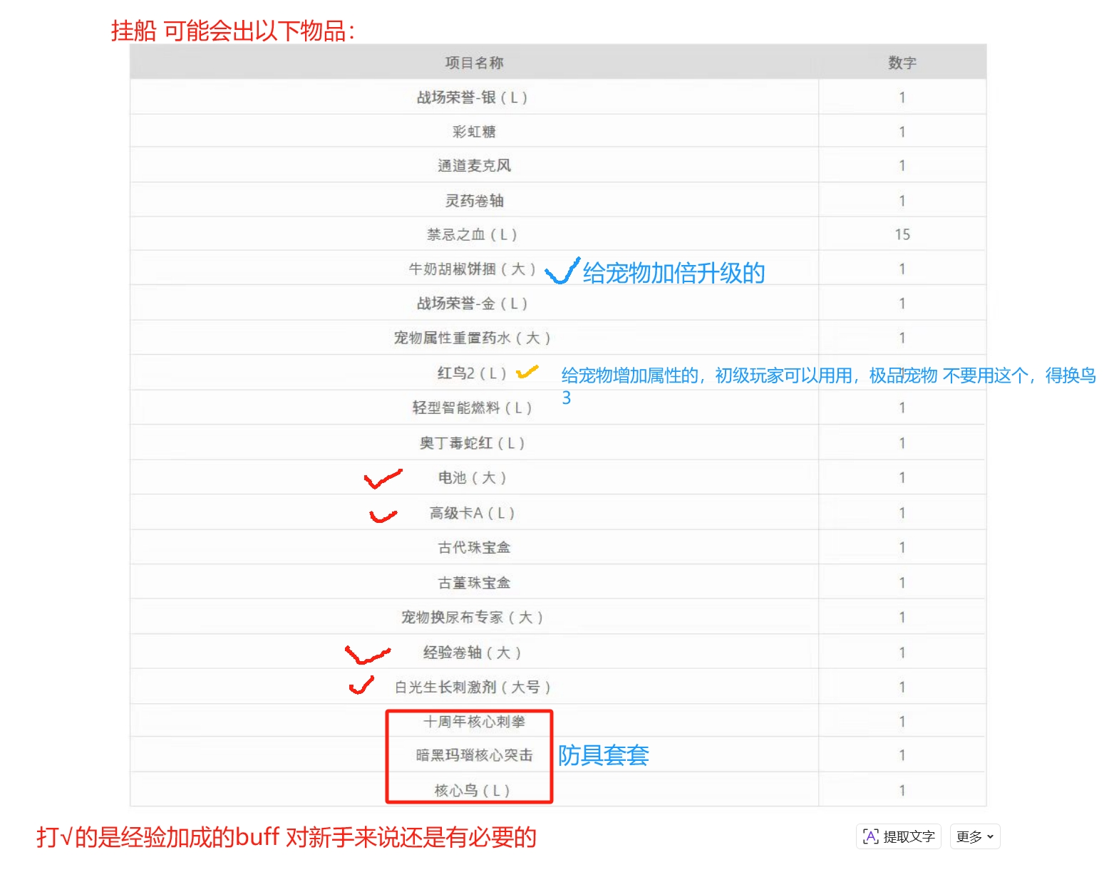 6、挂船能挂出的物品一览表